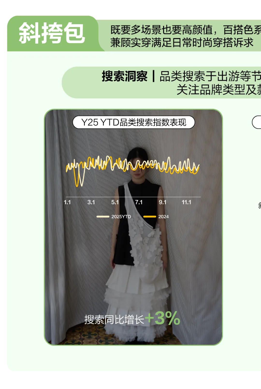 2026小红书包袋春夏品类营销指南