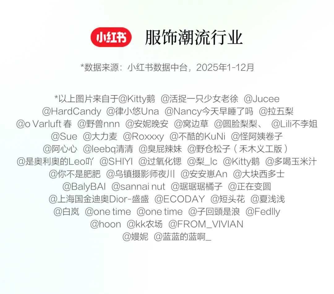 2026小红书包袋春夏品类营销指南