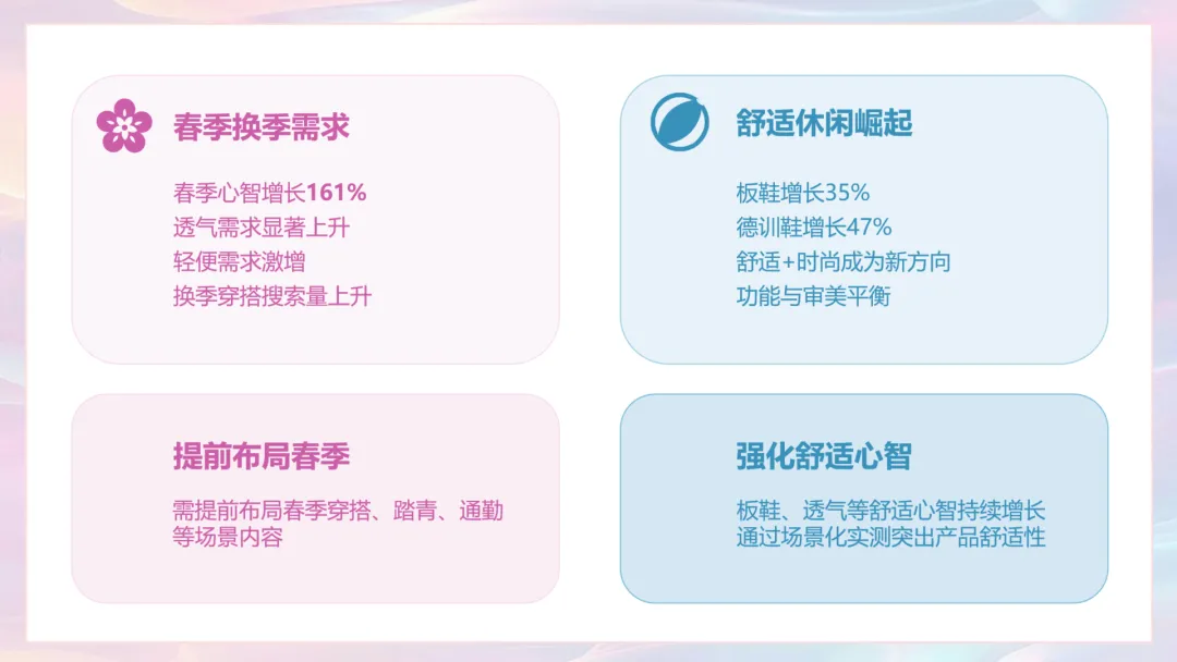 2026抖音「春上新」服饰行业营销链路新解法!