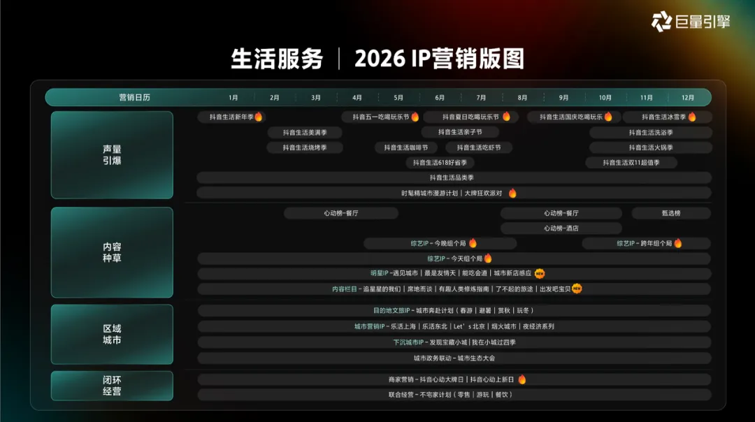 2026抖音「春上新」服饰行业营销链路新解法!