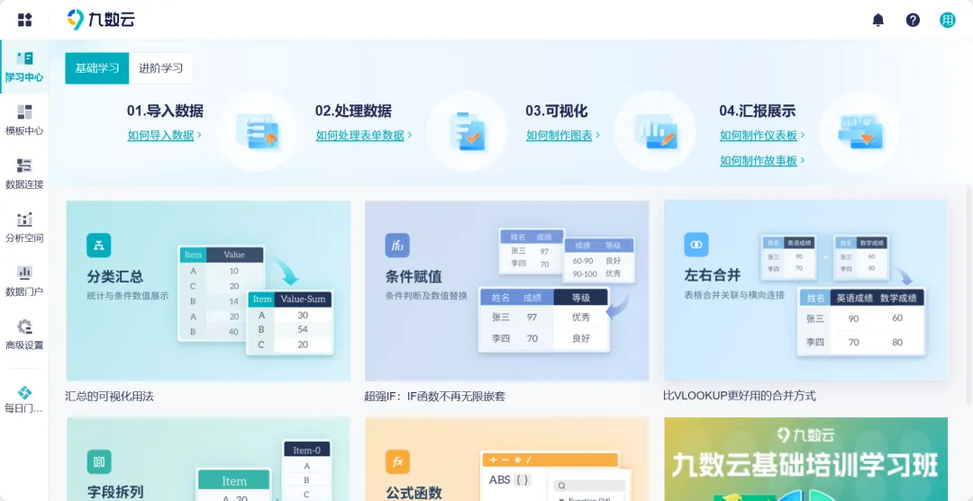 零售销售分析,拆、比、看1文讲透!