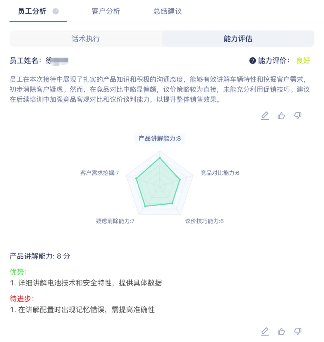 破解500+门店管理黑箱,讯飞营销SaaS重构汽车营销增长闭环