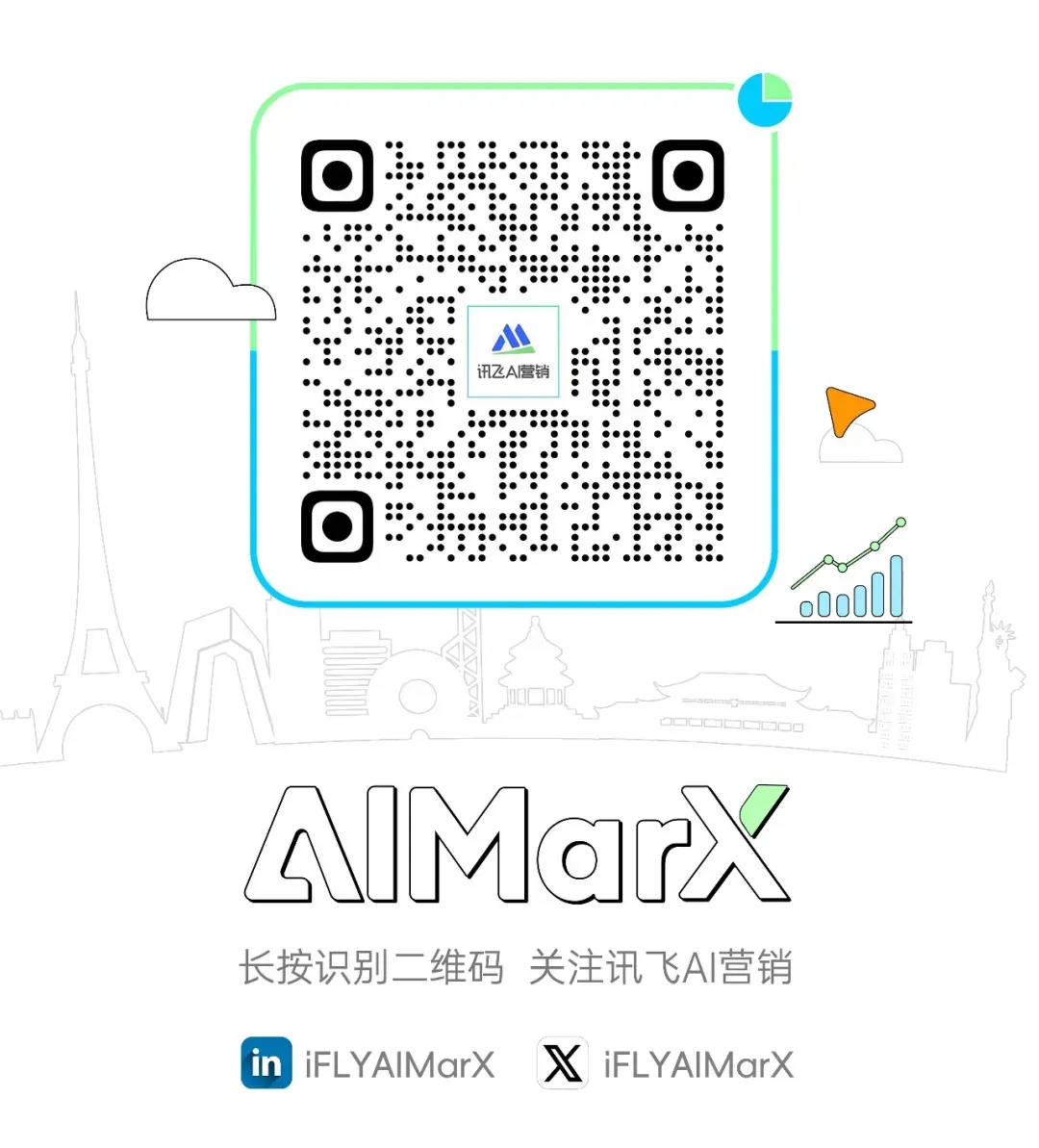 破解500+门店管理黑箱,讯飞营销SaaS重构汽车营销增长闭环