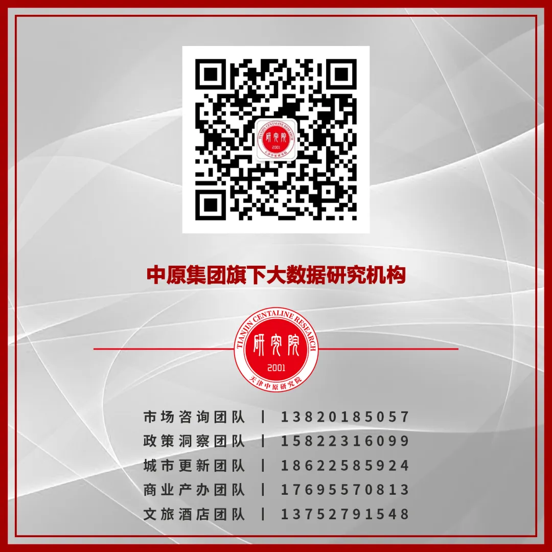 3月天津新房市场分析