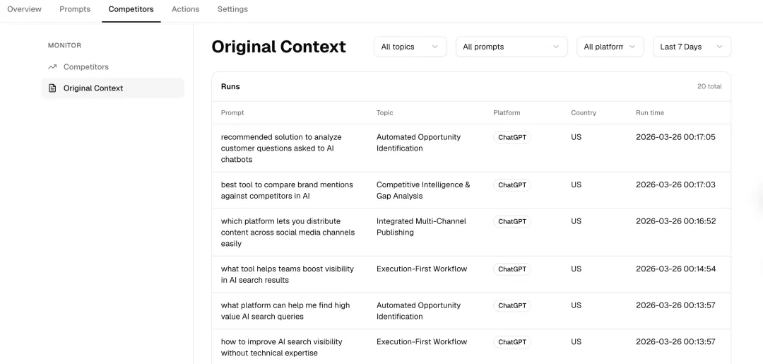 全自动化出海营销AI Agent,内测期吸引超1000家企业!