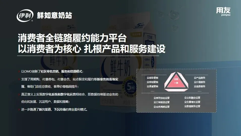 重磅签约!苏盐井神携手用友,共绘智慧营销宏伟蓝图