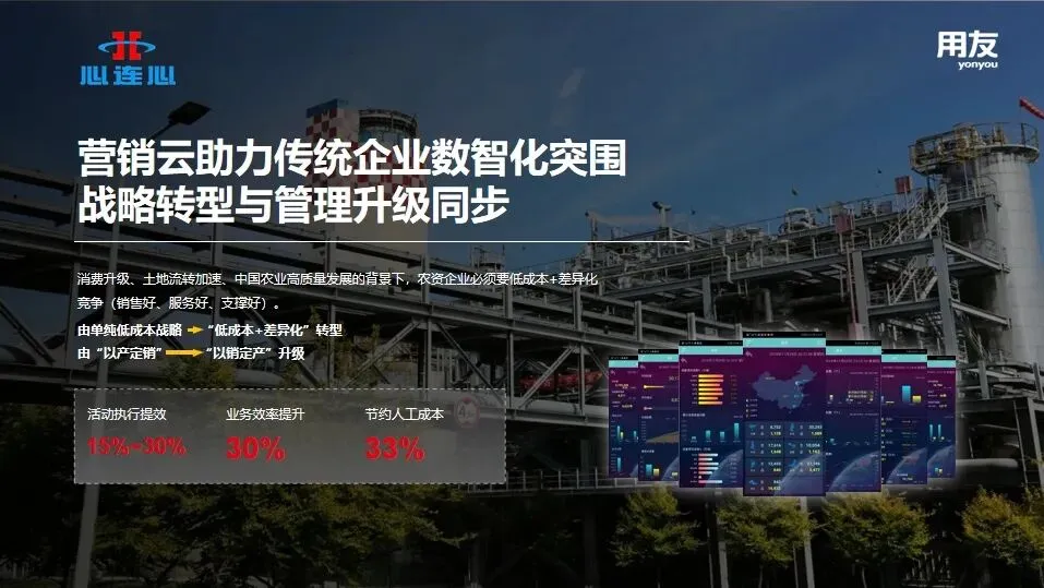 重磅签约!苏盐井神携手用友,共绘智慧营销宏伟蓝图