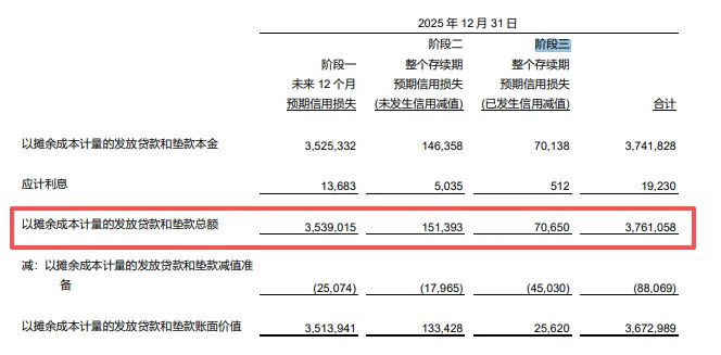 市场还能相信光大银行吗?