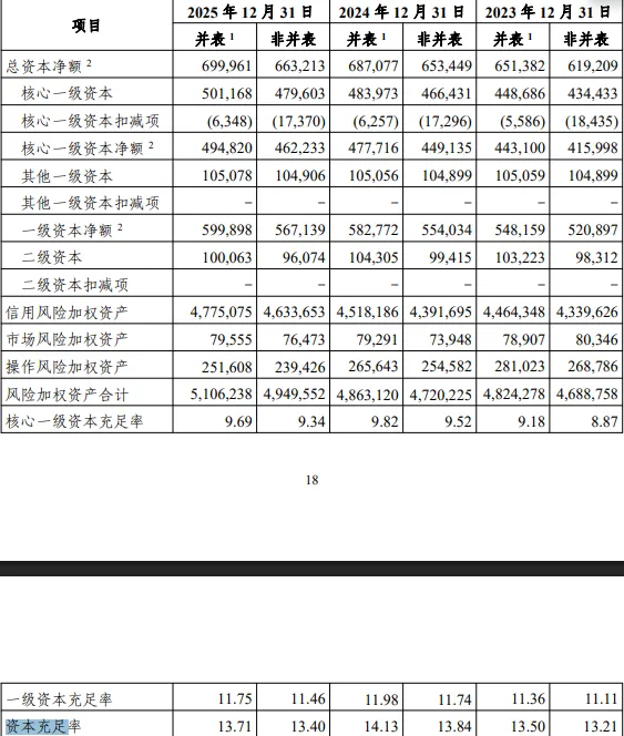 市场还能相信光大银行吗?