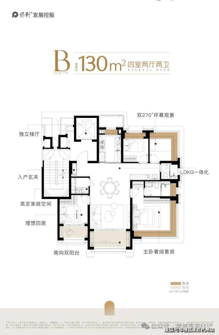上海杨浦保利外滩曜│ (营销中心) 官网 – 2026销售中心 (外滩曜售楼处)- 楼盘欢迎您 – 价格 / 户型 / 地址 / 环境 / 配套