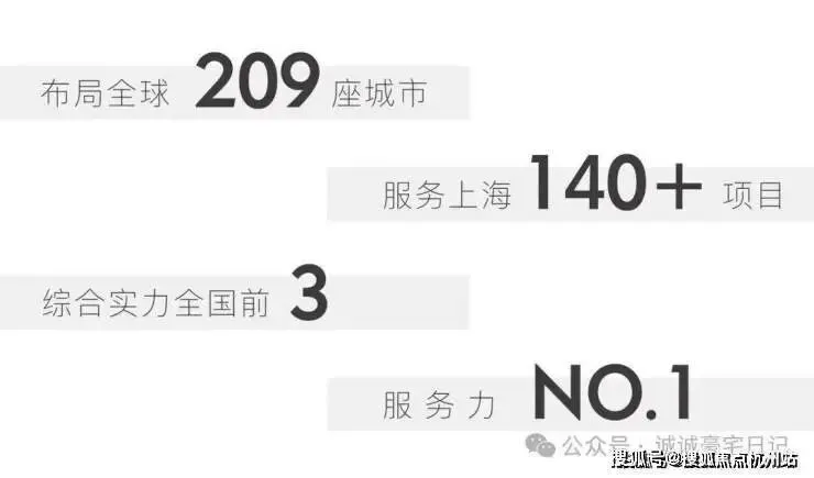 上海杨浦保利外滩曜│ (营销中心) 官网 – 2026销售中心 (外滩曜售楼处)- 楼盘欢迎您 – 价格 / 户型 / 地址 / 环境 / 配套