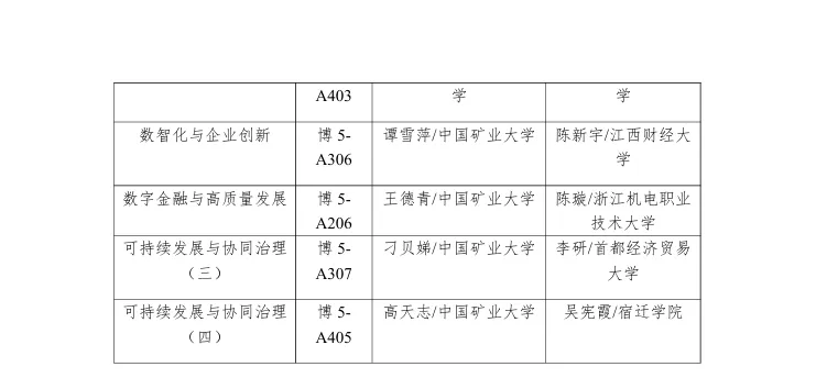 第十届营销科学与创新国际会议手册