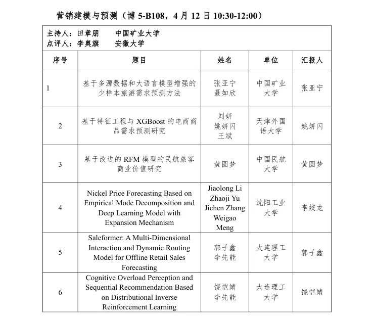 第十届营销科学与创新国际会议手册