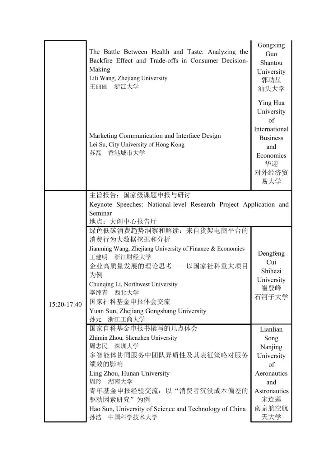 会议议程丨第十届营销科学与创新国际会议(MSI 2026))