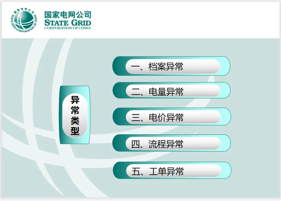 【夏长育能】营销运营中心:夏日蓄能 电力满满