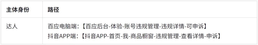 关于修订《创作者【违规营销噱头】违规细则》的意见征集通知