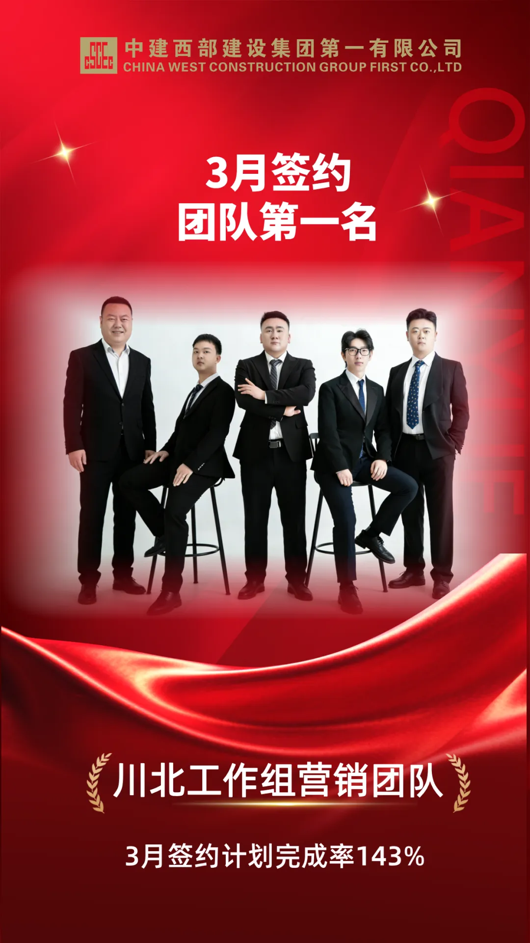 【龙虎榜】一公司营销铁军3月战绩揭晓