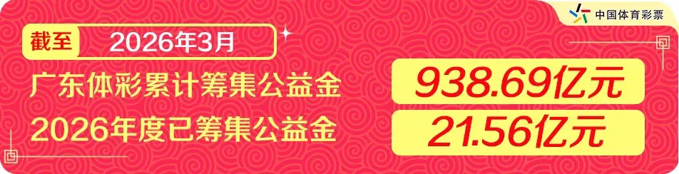 双重惊喜!肇庆大乐透“集星添彩”营销活动火热进行中