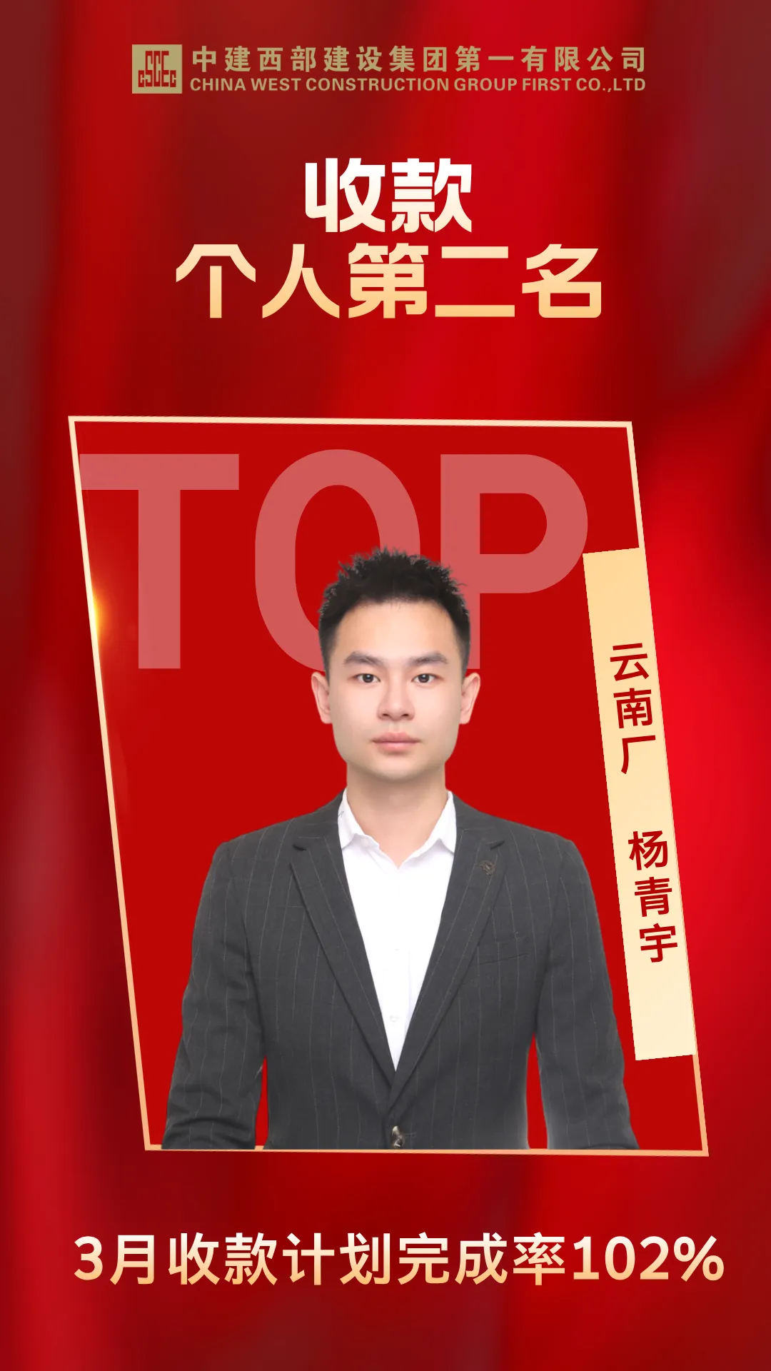 【龙虎榜】一公司营销铁军3月战绩揭晓