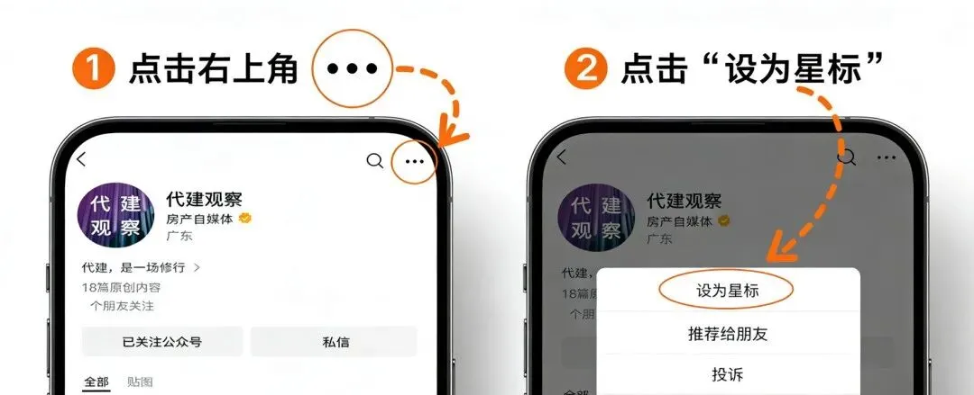 代建拓展的本质是营销