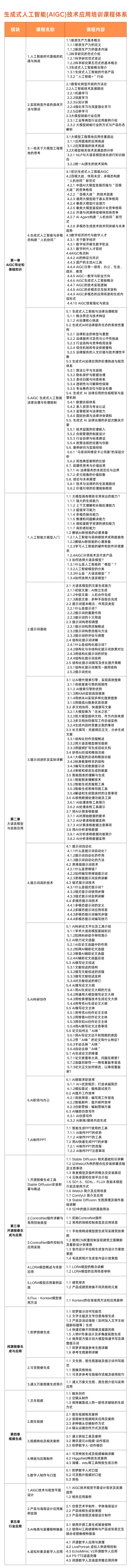 从“流量操盘手”到“增长设计师”:一位营销专家如何用AIGC重构“人货场”匹配逻辑