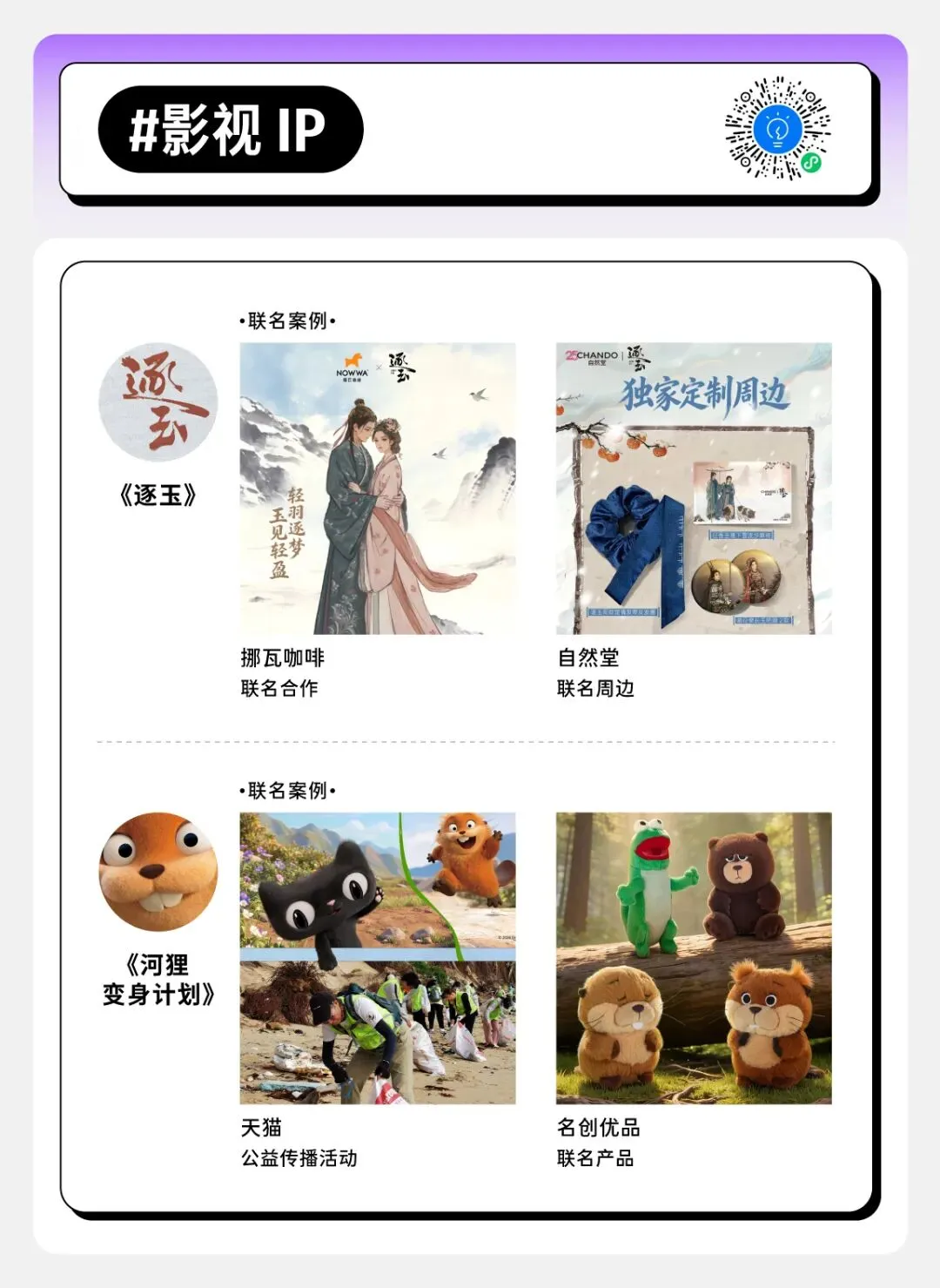 一张图看近期营销趋势