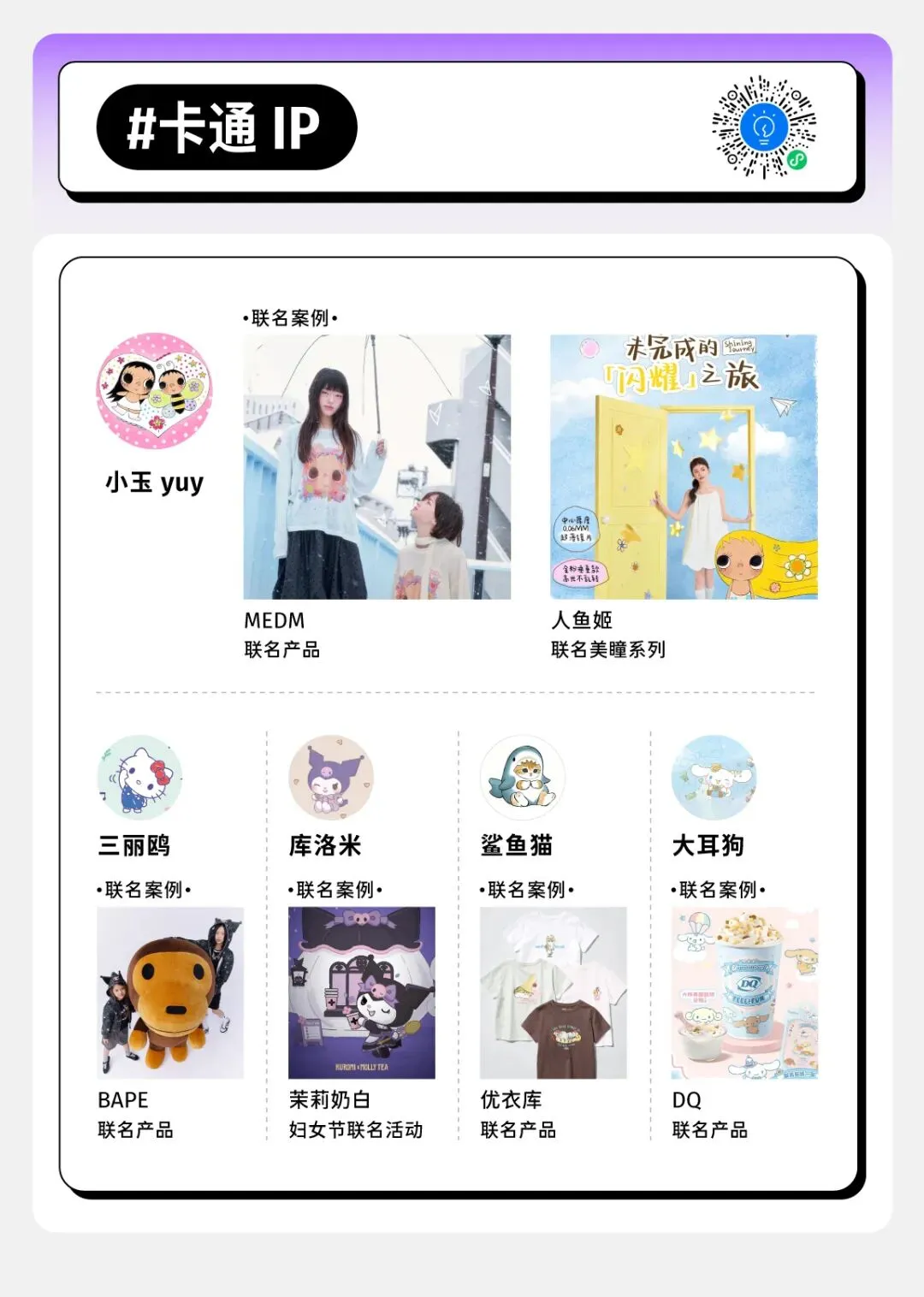 一张图看近期营销趋势