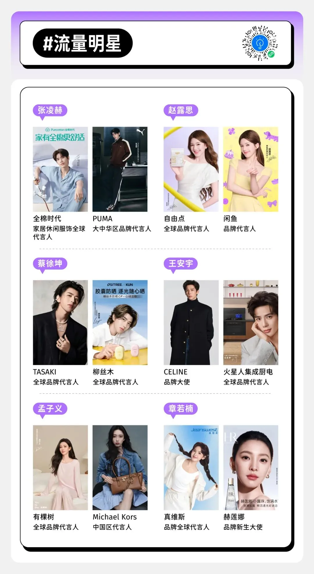 一张图看近期营销趋势