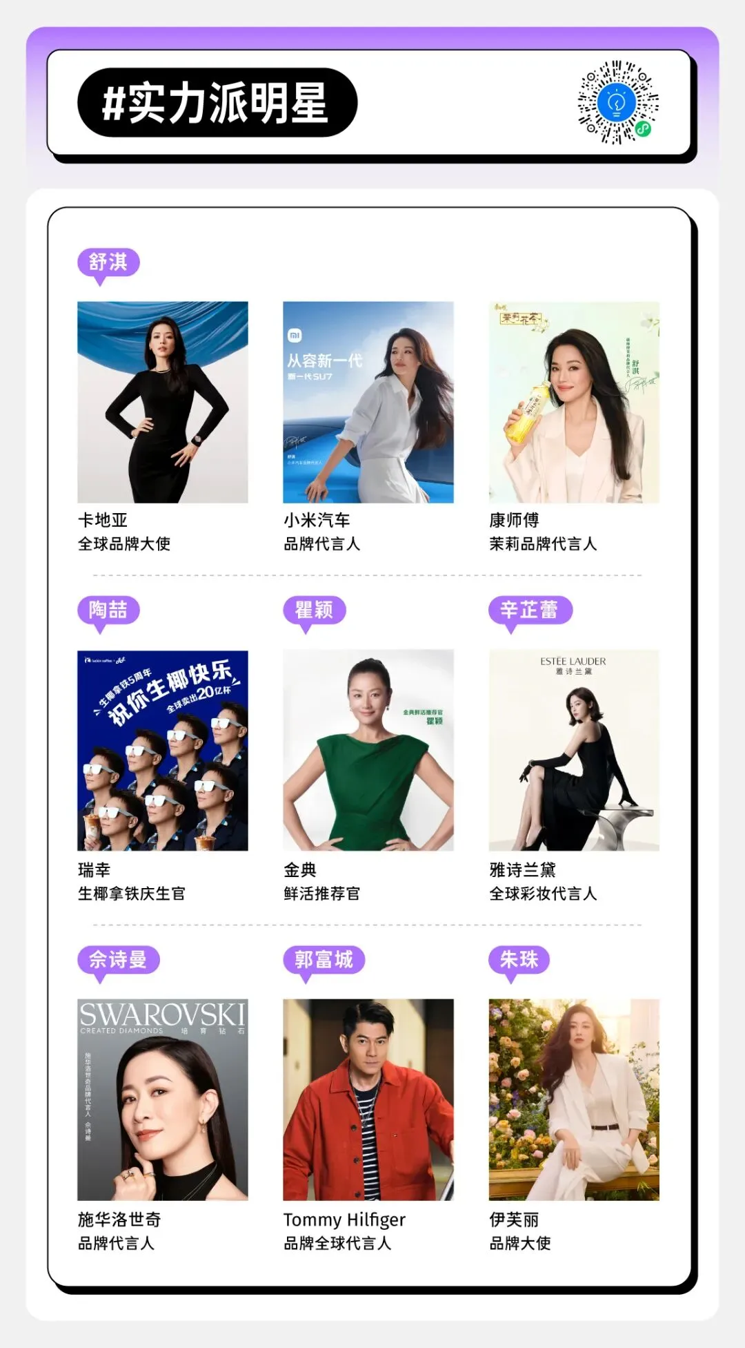 一张图看近期营销趋势