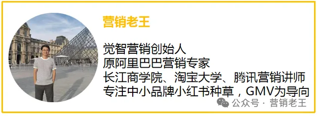 电商品牌如何做好内容营销(万字) | 2026