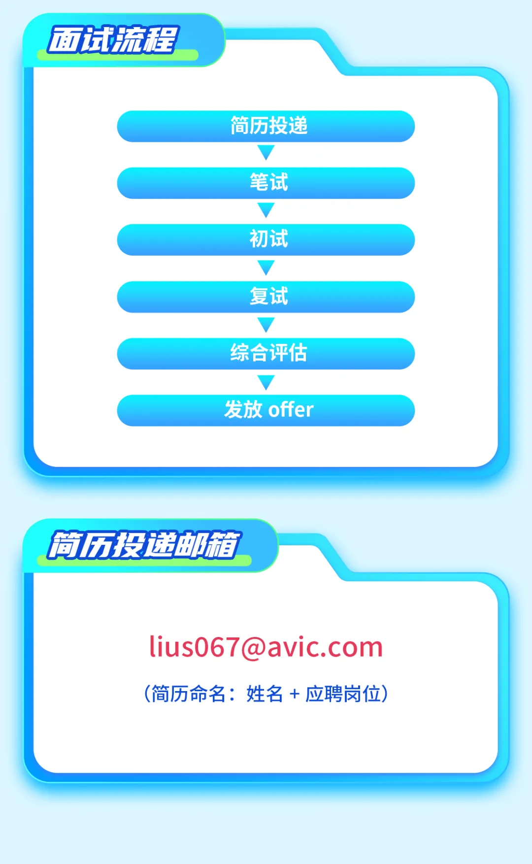 金航数码市场营销类相关岗位广纳贤才