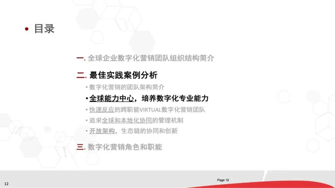 80页PPT《华为数字化营销团队实践:全景框架、能力构建与组织优化》.pptx