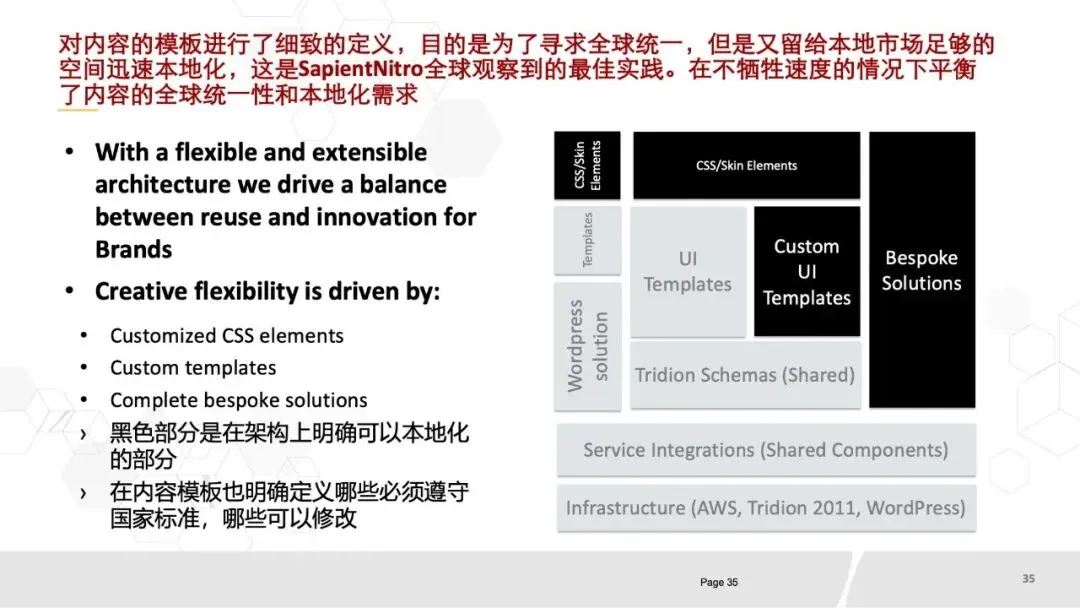 80页PPT《华为数字化营销团队实践:全景框架、能力构建与组织优化》.pptx