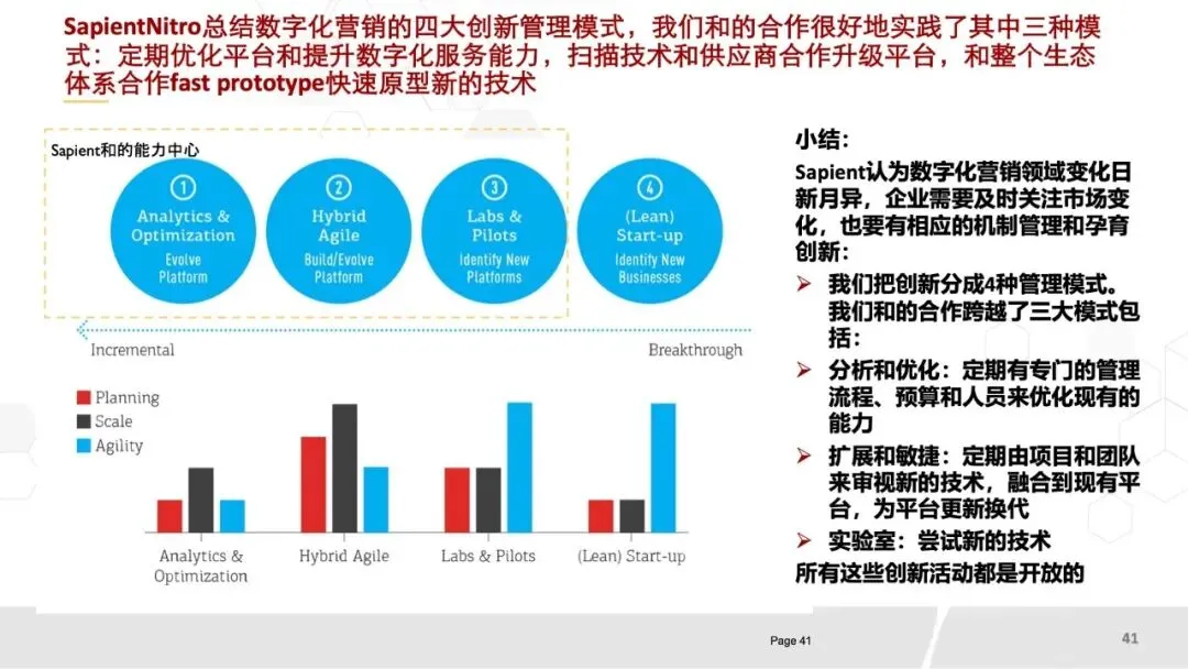 80页PPT《华为数字化营销团队实践:全景框架、能力构建与组织优化》.pptx