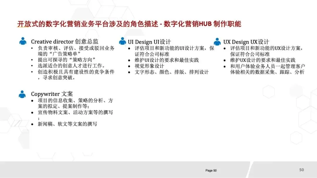 80页PPT《华为数字化营销团队实践:全景框架、能力构建与组织优化》.pptx
