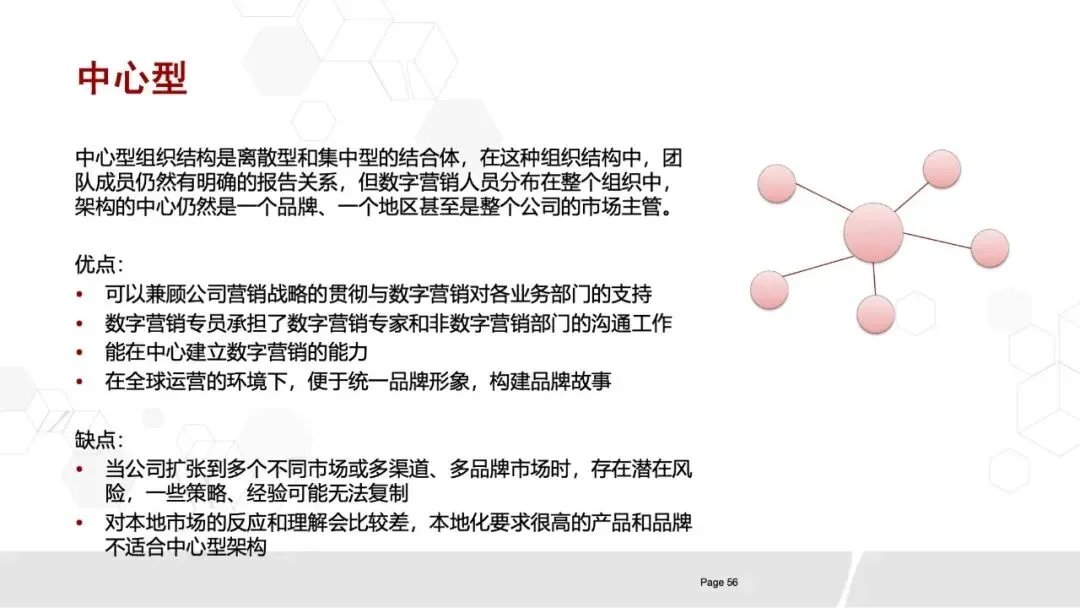 80页PPT《华为数字化营销团队实践:全景框架、能力构建与组织优化》.pptx