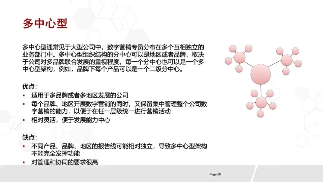 80页PPT《华为数字化营销团队实践:全景框架、能力构建与组织优化》.pptx