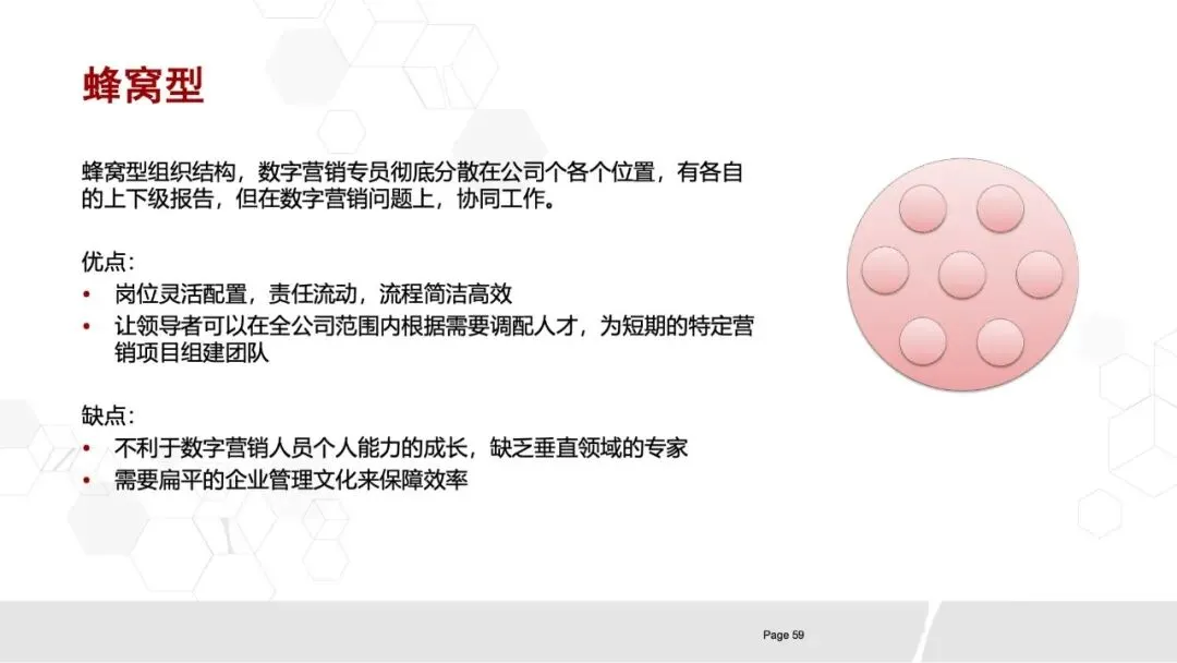 80页PPT《华为数字化营销团队实践:全景框架、能力构建与组织优化》.pptx