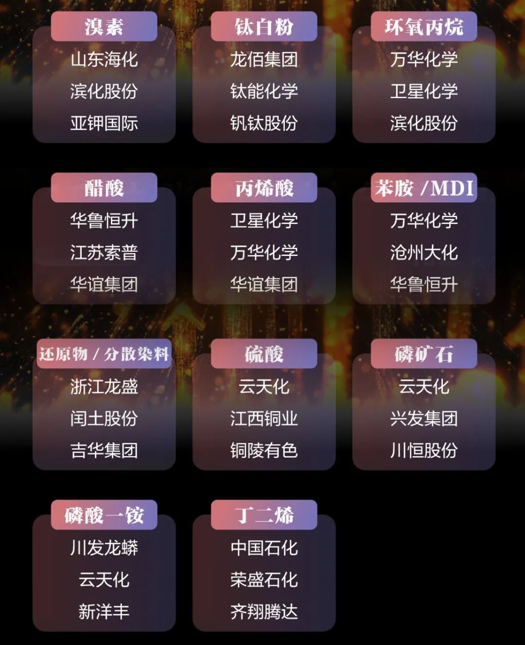 市场"春江水暖"?全球风险免疫与A股情绪回暖