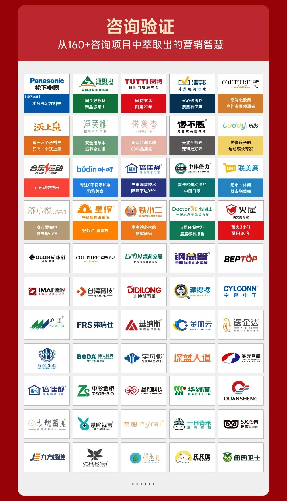 《131营销轻咨询》——一企一案跳出价格战