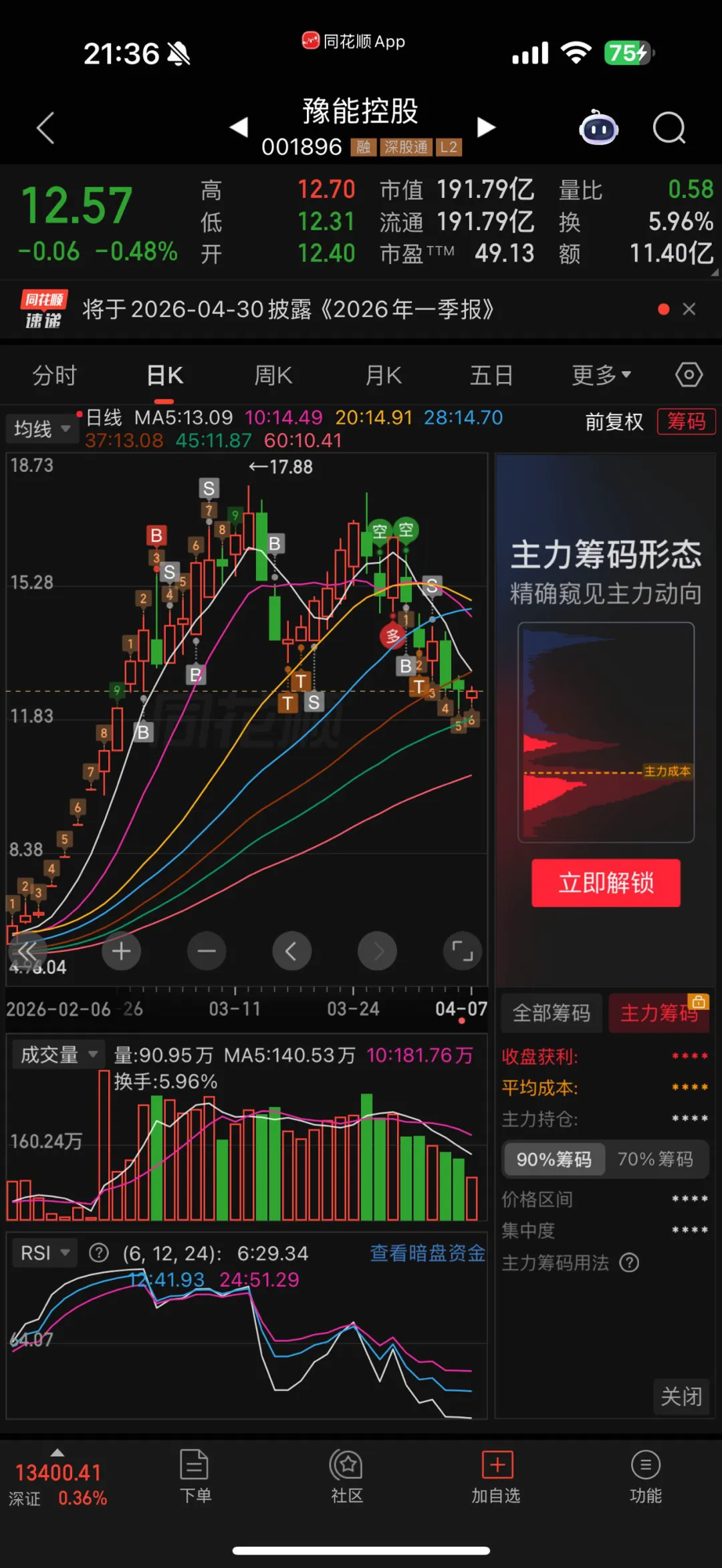 浅谈3.24前后市场的阶段