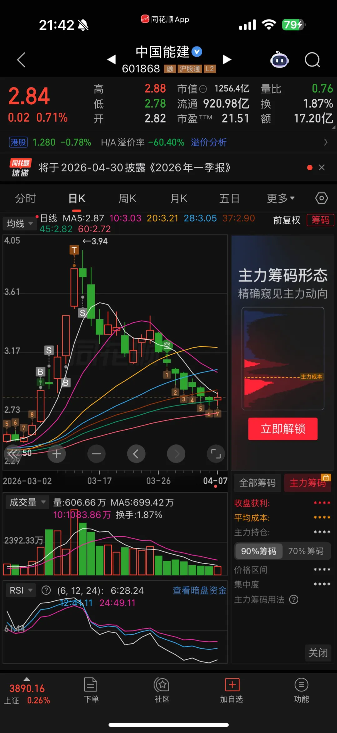 浅谈3.24前后市场的阶段