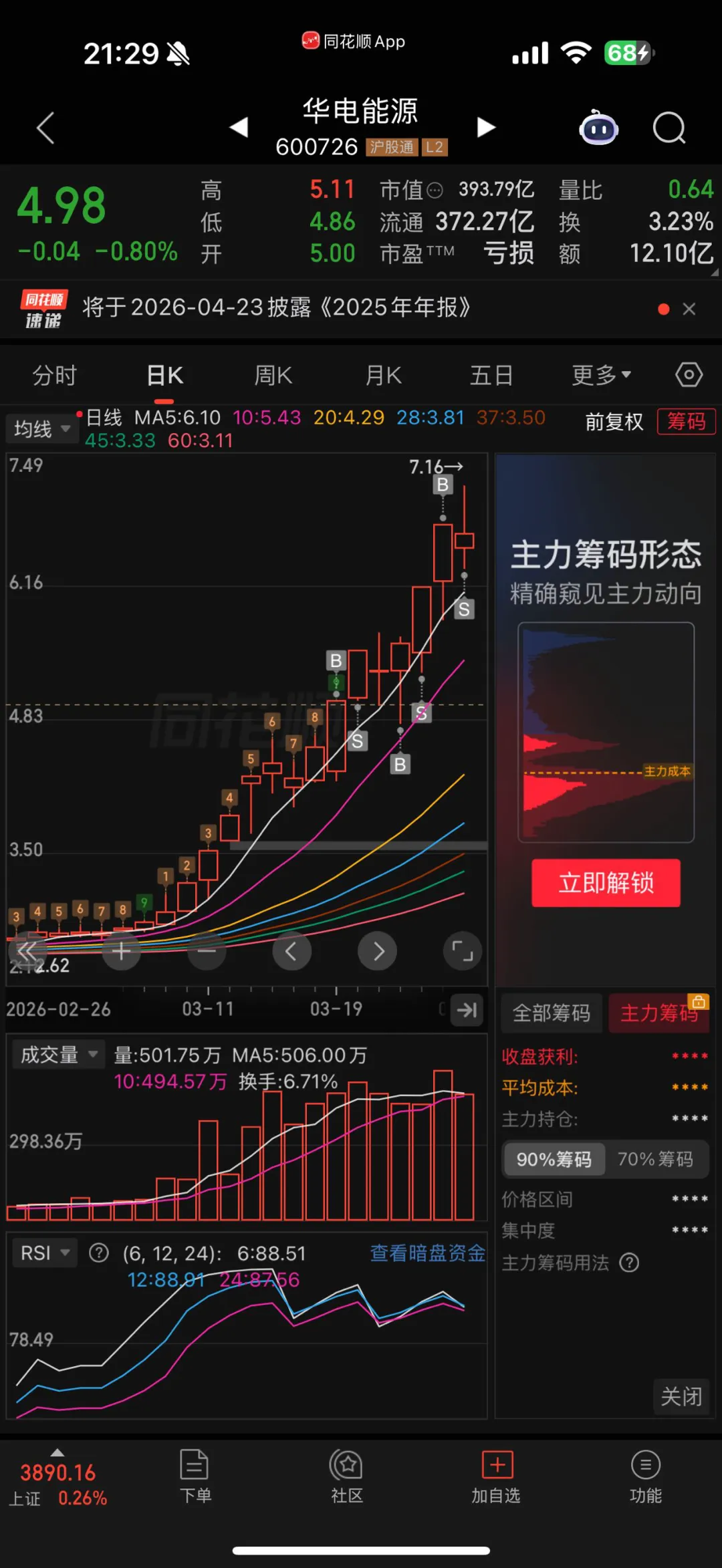 浅谈3.24前后市场的阶段