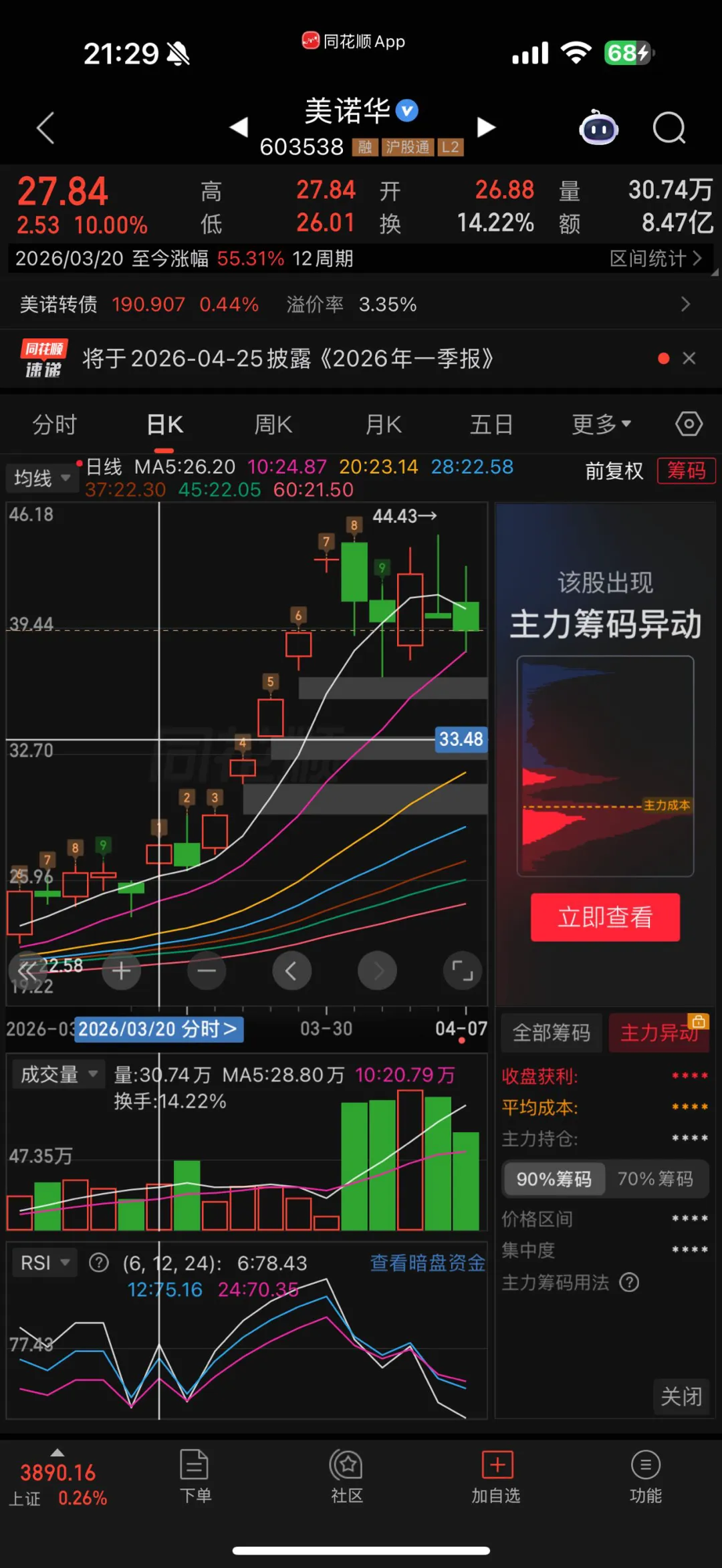 浅谈3.24前后市场的阶段