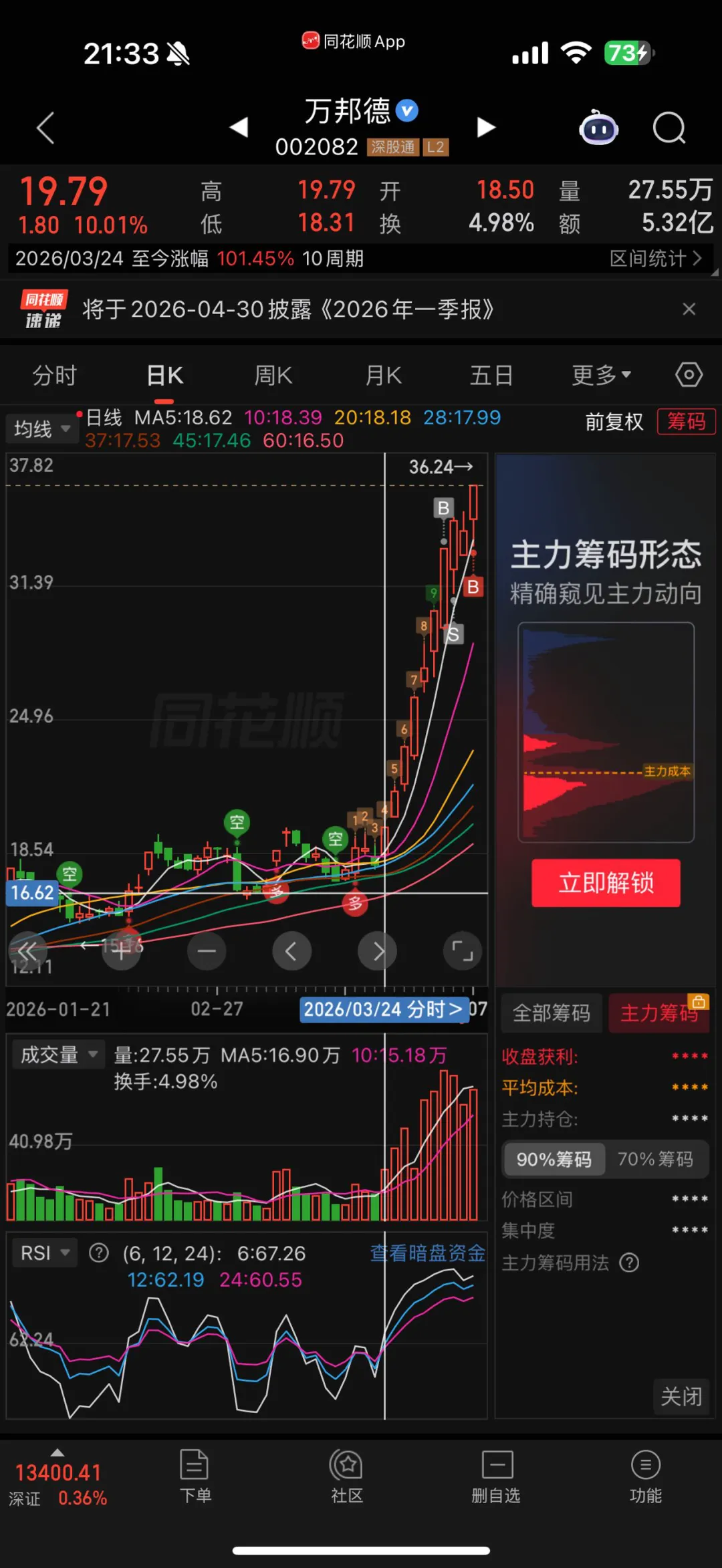 浅谈3.24前后市场的阶段