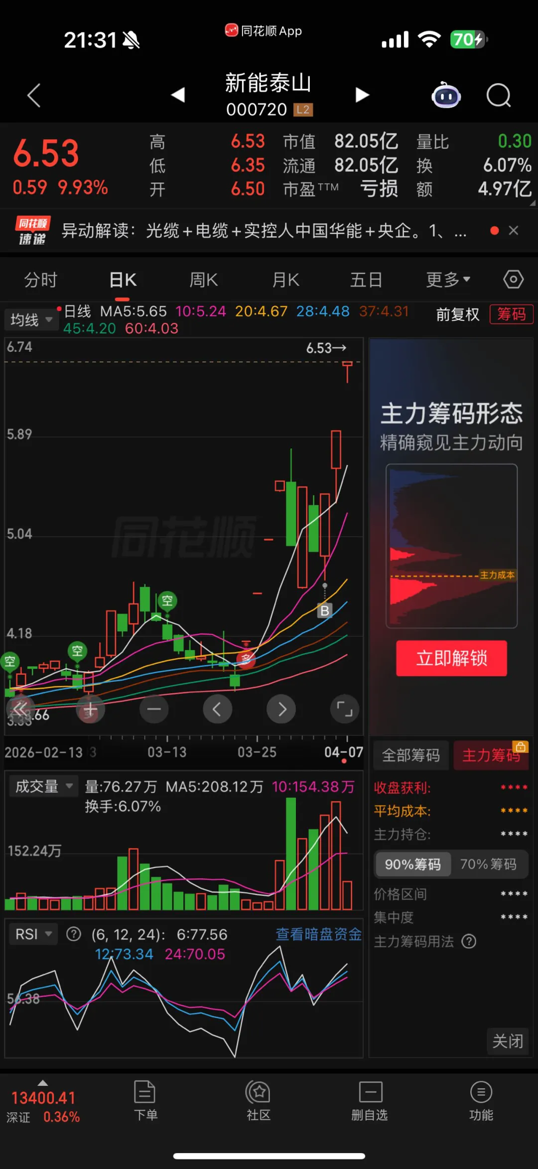 浅谈3.24前后市场的阶段