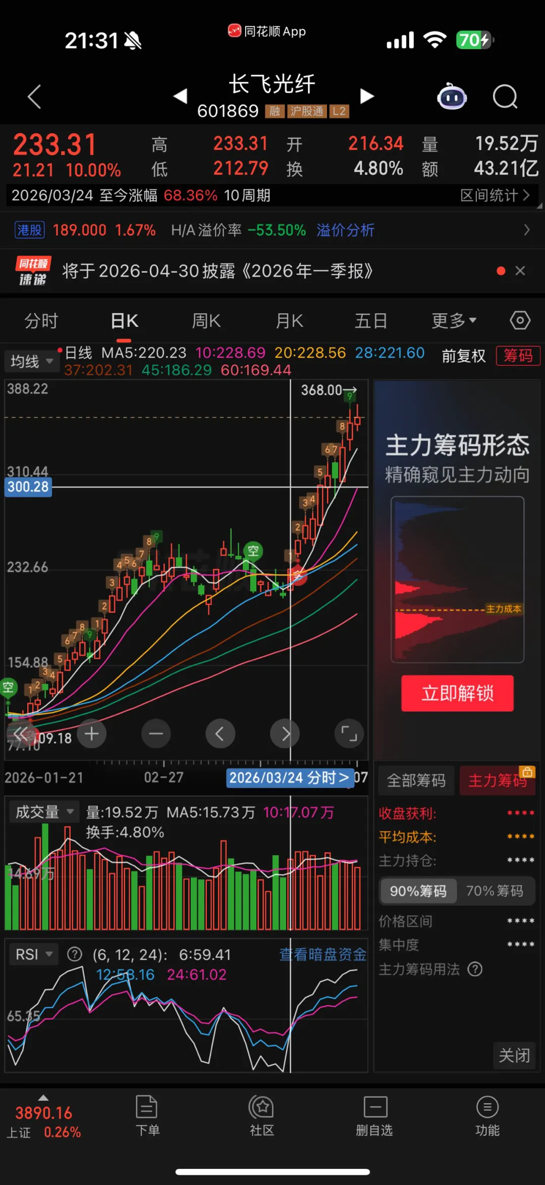 浅谈3.24前后市场的阶段