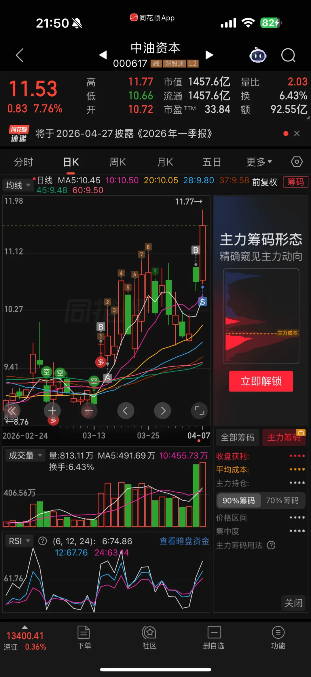 浅谈3.24前后市场的阶段