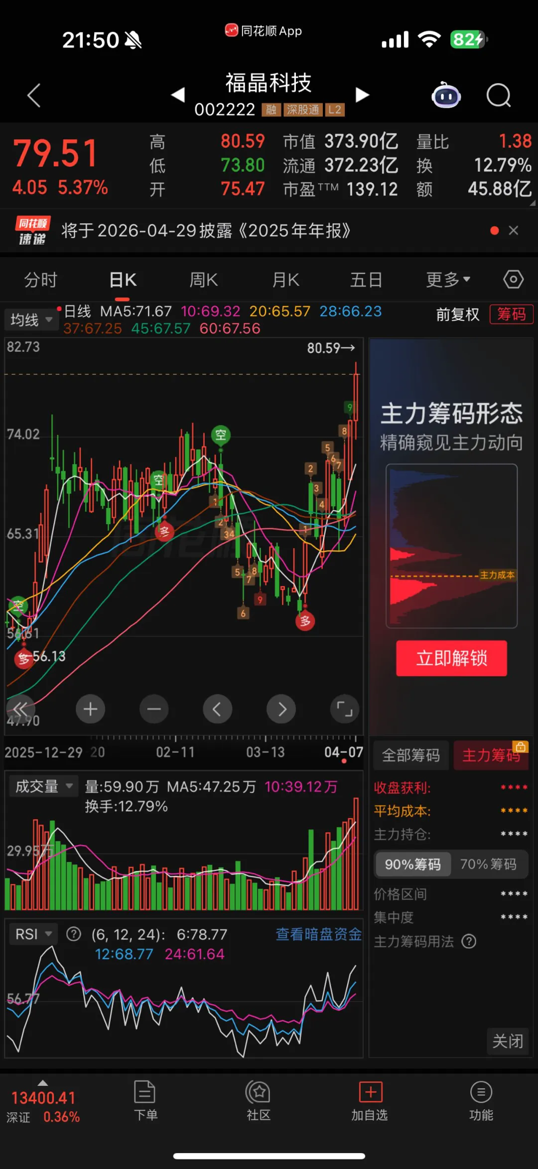 浅谈3.24前后市场的阶段