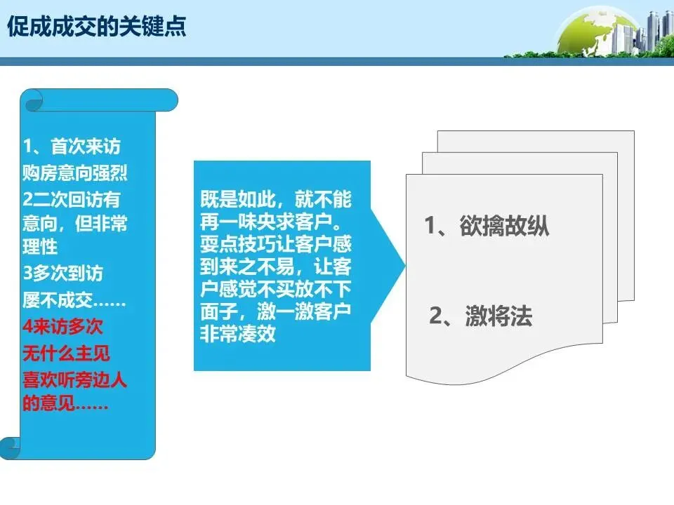 【干货】销售逼定技巧:成交高于一切